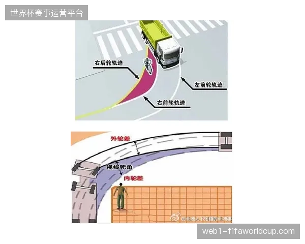 场馆备件管理环节中依然存在的视觉感知盲区正吞噬运营利润 场馆备件管理环节中依然存在的视觉感知盲区正吞噬运营利润